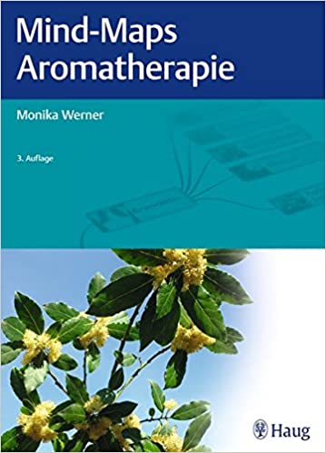 Mind-Maps Aromatherapie - Monika Werner